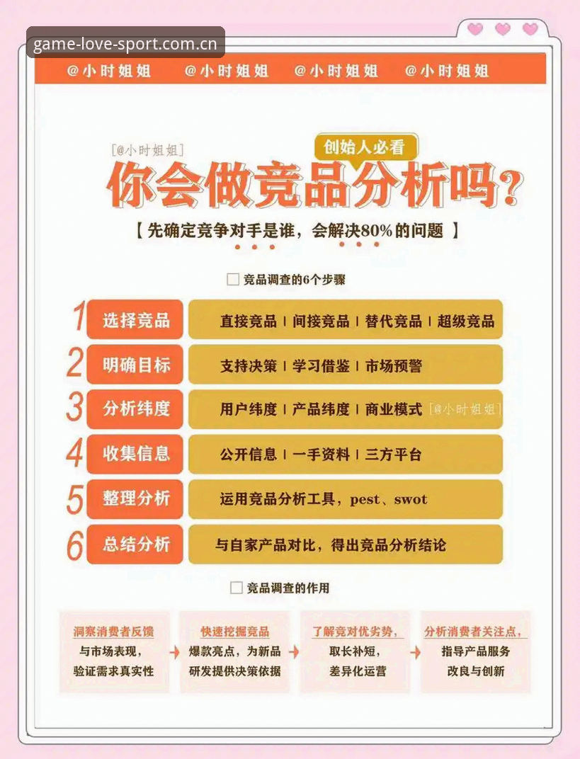 爱游戏体育CN官网数据对比竞品站详解：从一场深夜的棋牌赛说起