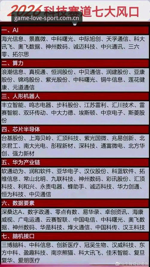 2026年NBA选秀大会前瞻：四大悬念与破局思路